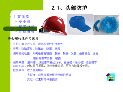 勞保用品知識(shí)培訓(xùn)