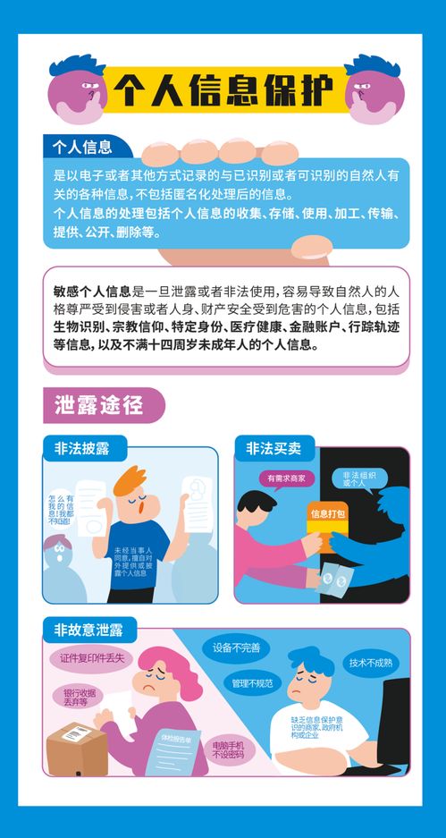 2023網絡安全周丨一圖讀懂個人信息安全保護與數據安全網絡與信息安全軟件開發